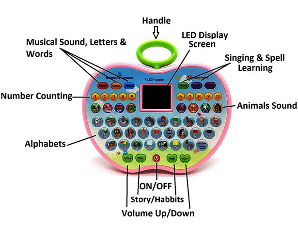 Educational Computer Toy For Kids With LED Screen