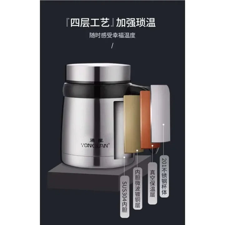Thermal Stainless Steel Insulated Coffee | Tea Mug