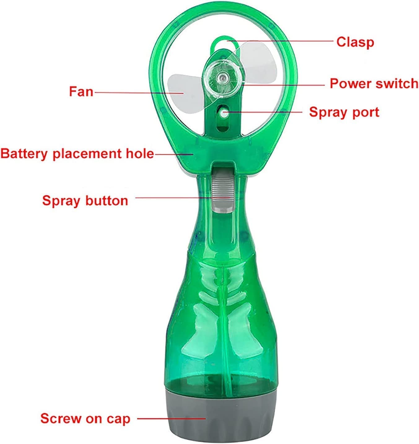 Water Spray Battery Operated Hand Fan