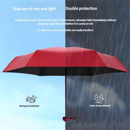 Portable Capsule Travel Umbrella – UV Protection & Waterproof