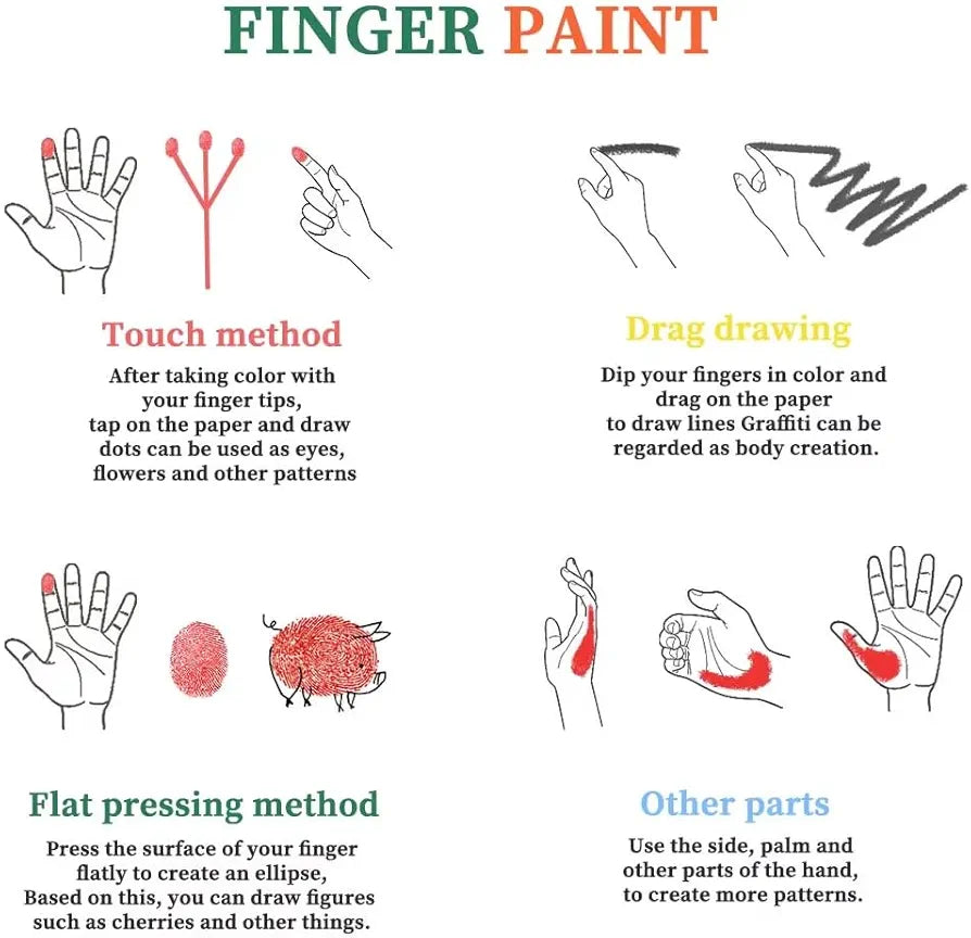 Washable Finger Paints