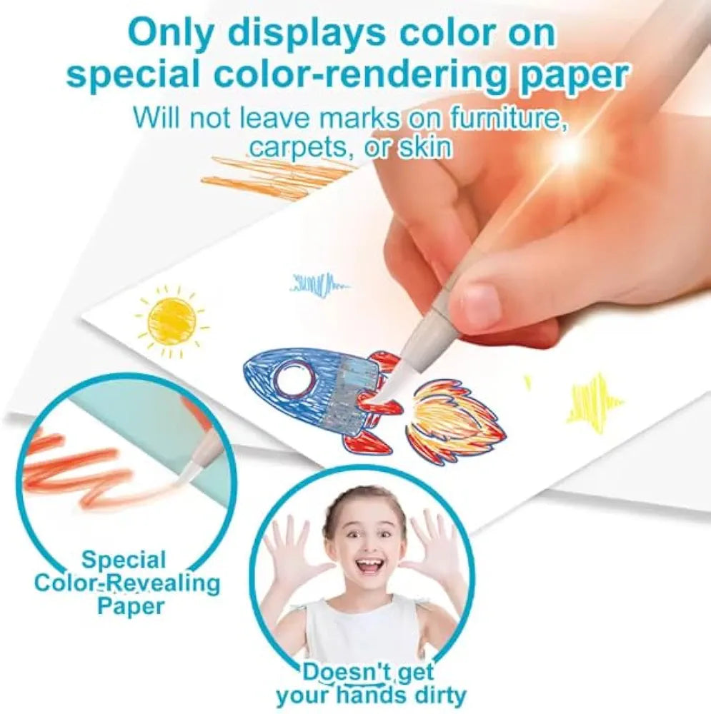Magic Electric Paint Brush Drawing Pen | Mess Free Painting