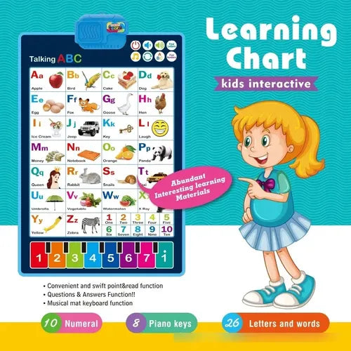 Interactive Learning Wall Chart | Battery Operated 16 inches long